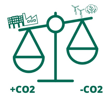 GECELCA: enrutada por la senda carbono neutralidad en 2050