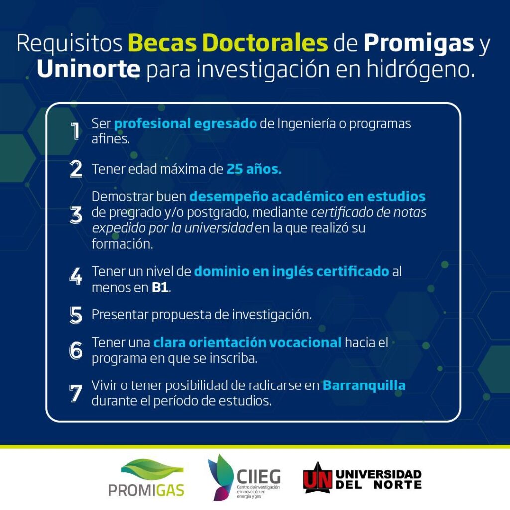 Promigas y Uninorte lanzan beca doctoral para investigación en hidrógeno